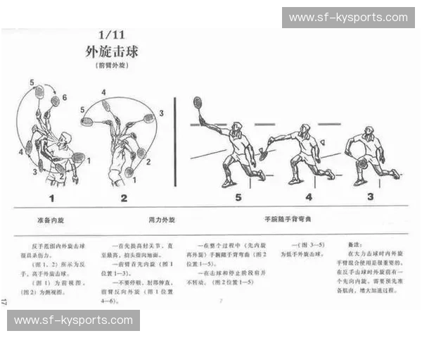 羽毛球战术解析